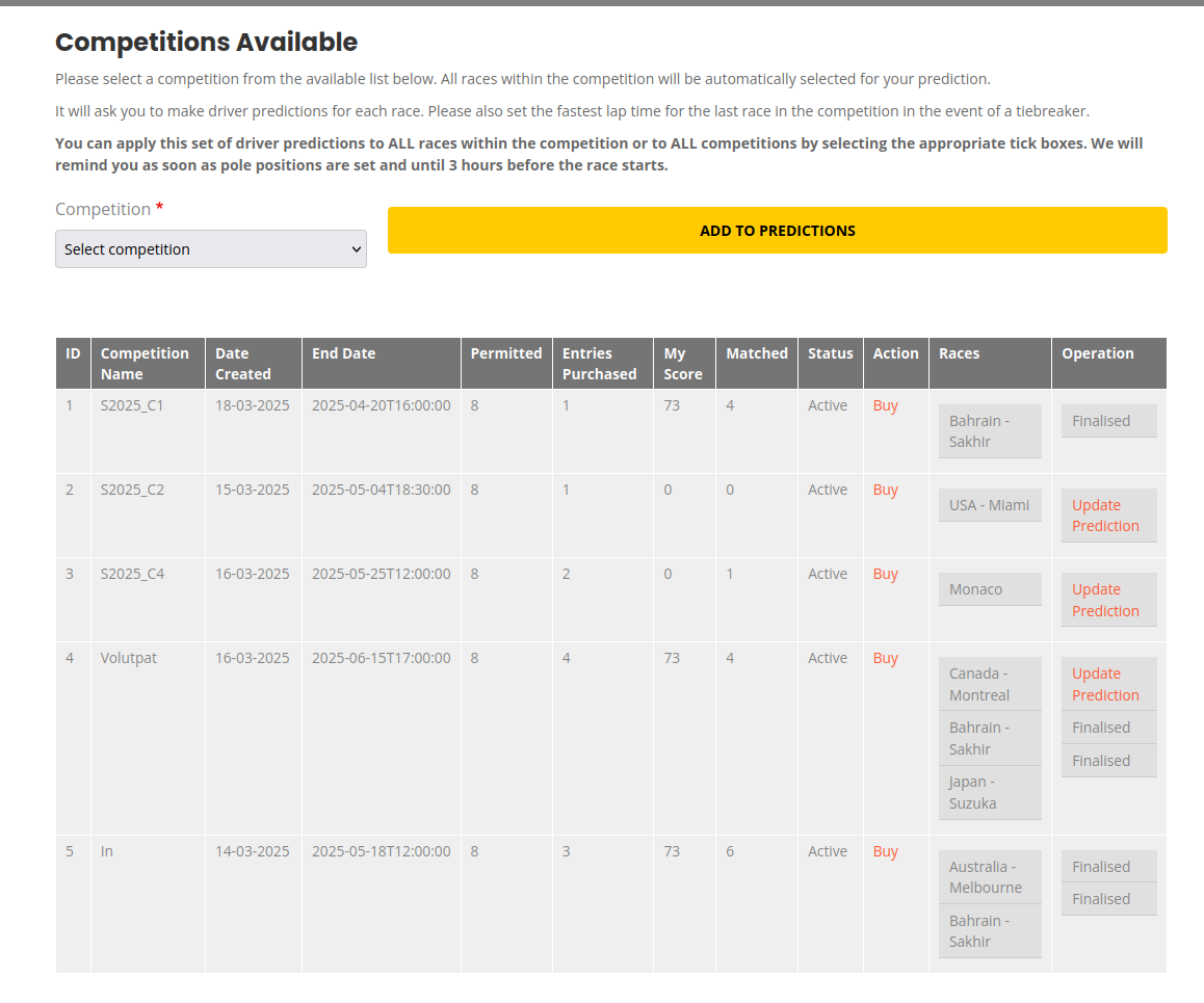 Prediction dashboard | Joshi Consultancy Services
