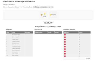 My Scores | Joshi Consultancy Services My Scores | Joshi Consultancy Services